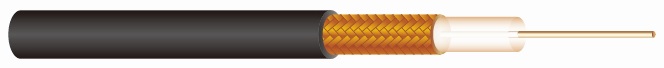 Picture of SYV-75 Cable Series