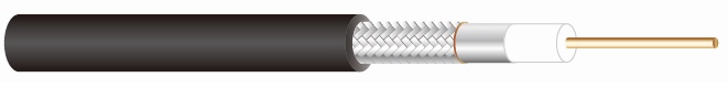 Picture of SYWV-50 Cable Series