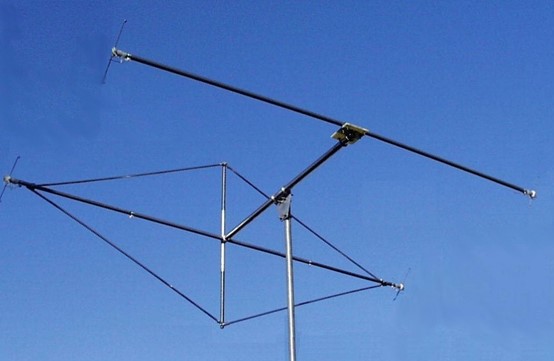 Base Station Scanner Antenna: Connecting the Waves